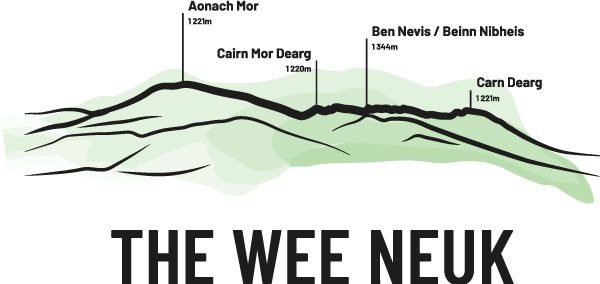 logo-600-px-the-wee-neuk